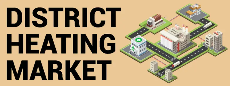 District Heating Market Size, Share and Growth Rate By 2029