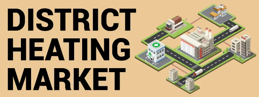 District Heating Market