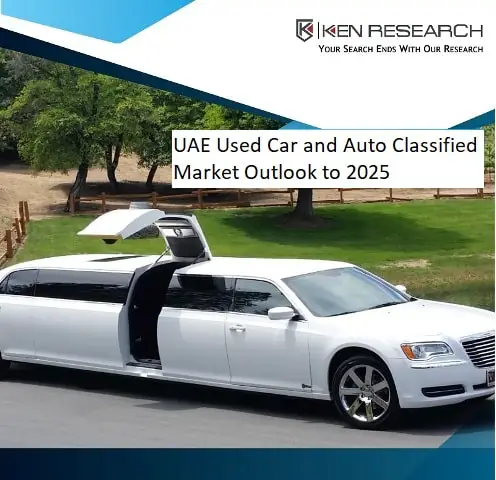 FEATURED IMAGE UAE Used Car and Auto Classified Market Outlook to 2025