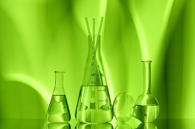 Global Green Chemicals Market Forecast