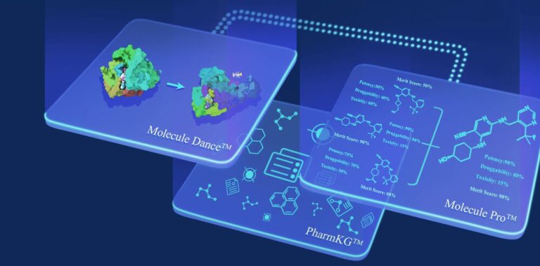 Medicilon congratulates MindRank’s GLP-1RA small molecule oral drug for successfully administering the first subject in clinical phase I