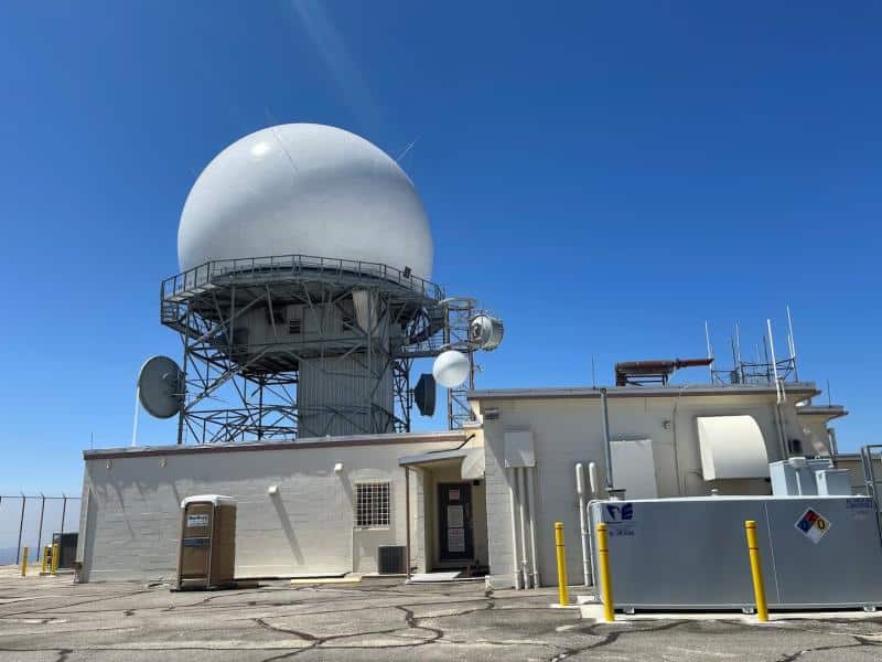 Radar Systems Market