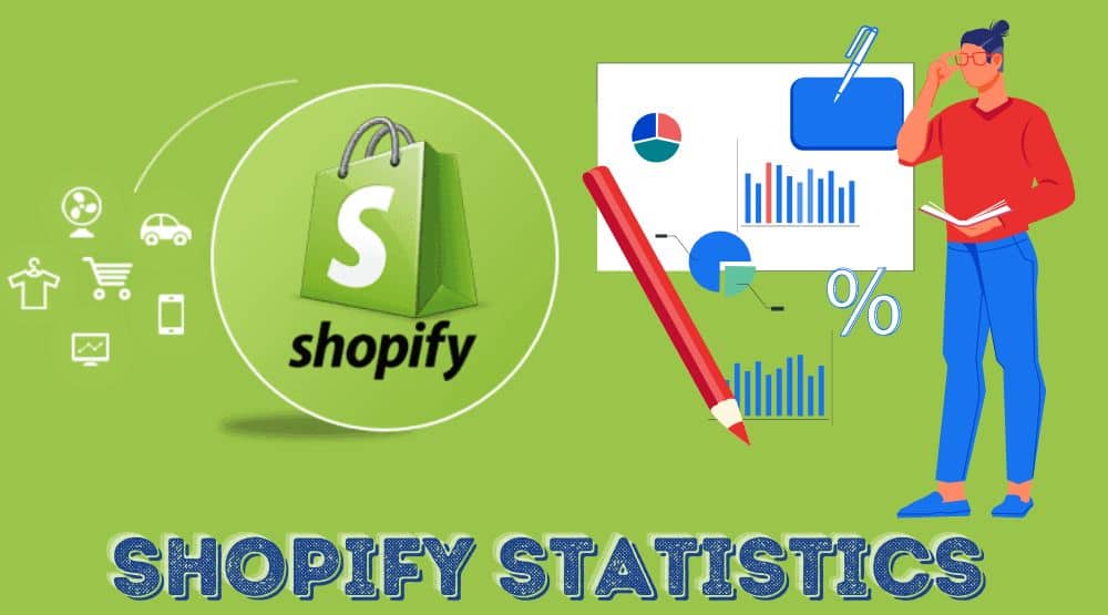 Shopify-Statistics