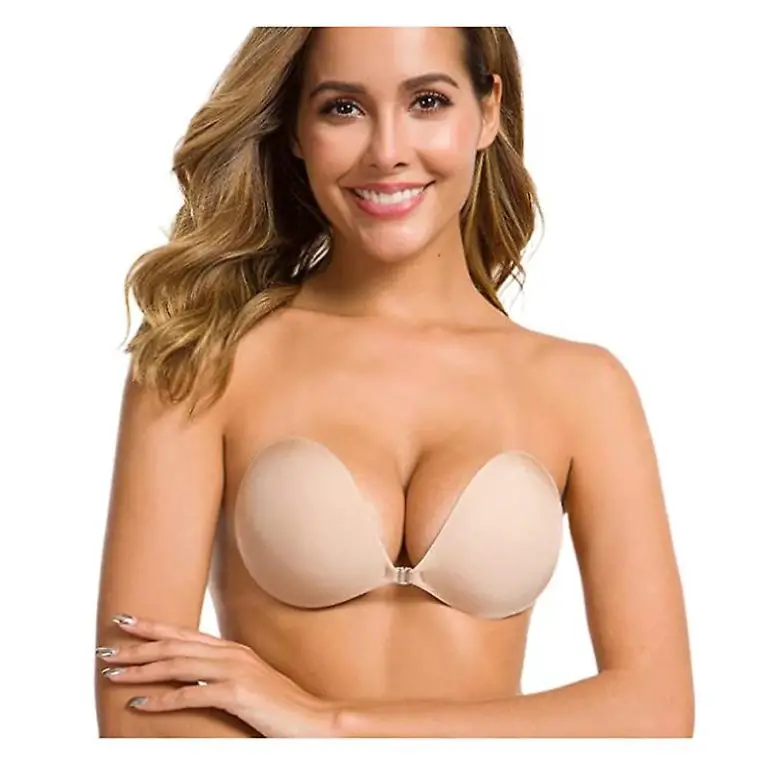 Silicone Bra Market Companies, and Competitive Landscape During 2018-2028