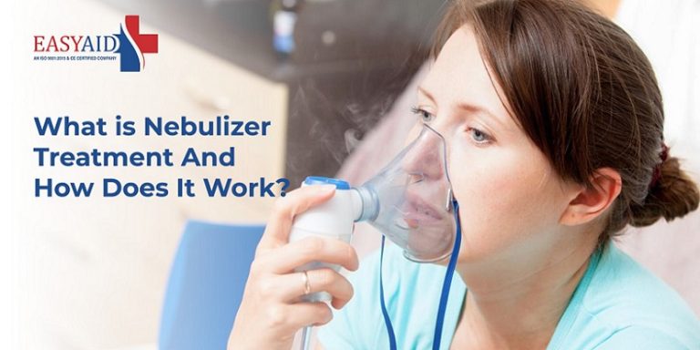 What is Nebulizer Treatment