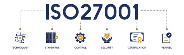 What is ISO 27001? A detailed and straightforward guide