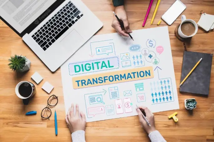 How Can Your Business Benefit From TraDigital Marketing? | Gen Leads