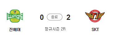 Rolltoto 롤 베팅 이해하기