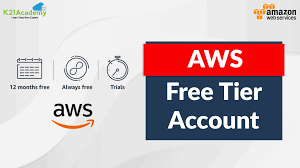 Buy Amazon AWS Accounts: Empower Your Business with Scalability and Reliability