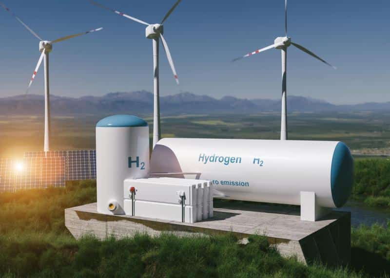 Clean Hydrogen Market