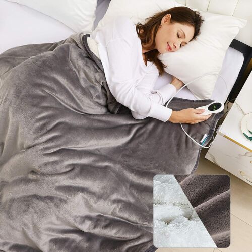 Electric Blanket Market Size, Share, Future Trend, 2028