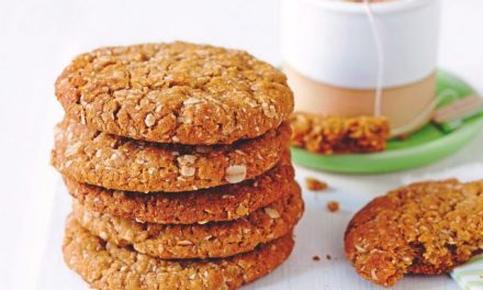 2018-2028 Fortified Biscuit Market Size Detailed Report with Downstream Market Analysis | Research by TechSci Research