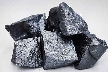 Global Silicon Metal Market