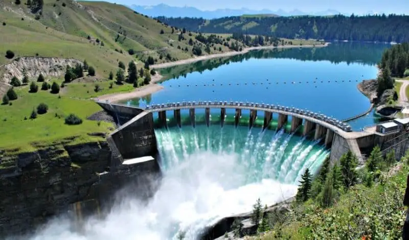 Hydropower Generation Market