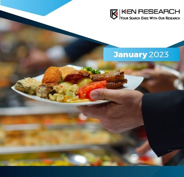 Future Outlook of Kuwait Catering Service Industry: Ken Research