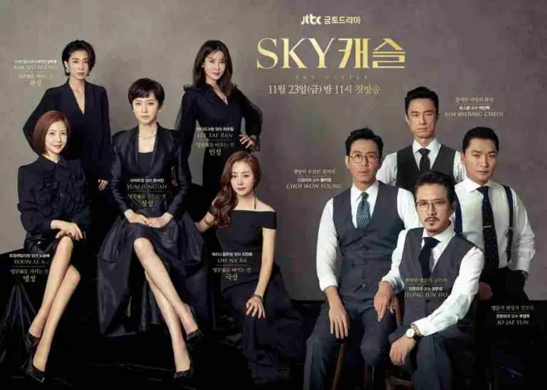 Sky Castle K-Drama story & Review