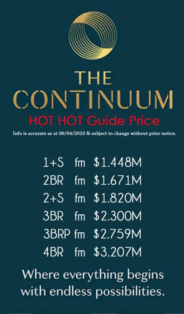 Unleashing the Power of The Continuum Price: A Game-Changer in Real Estate