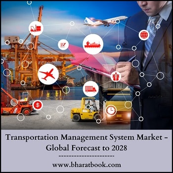 Global Transportation Management System Market Research Report 2023-2028