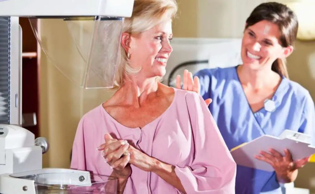 Understanding Your Mammogram Report