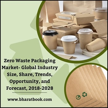 Global Zero Waste Packaging Market Research Report 2018-2028