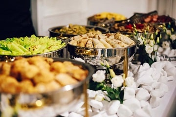 Australia Catering Services Market Trends, Revenue, Outlook To 2027F: Ken Research