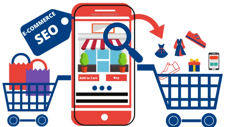 Unlocking the Power of Ecommerce SEO Services in India