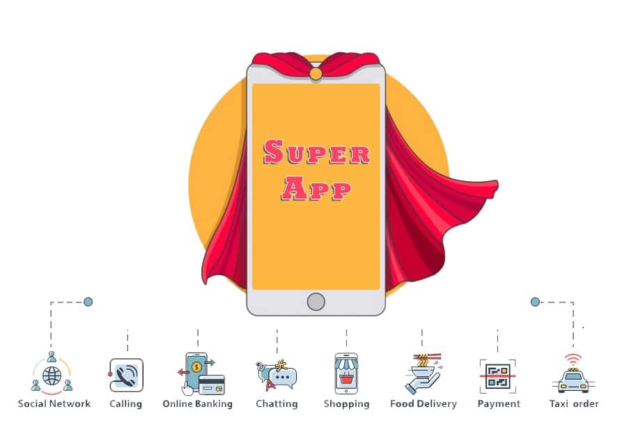 super mobile app development