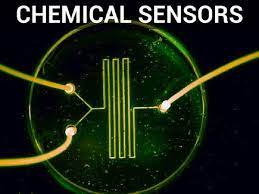 Chemical Sensors Market Analysis, Challenges, Growth and Forecast By 2030