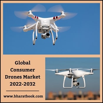 Global Consumer Drones Market Opportunity and Forecast, 2022-2032