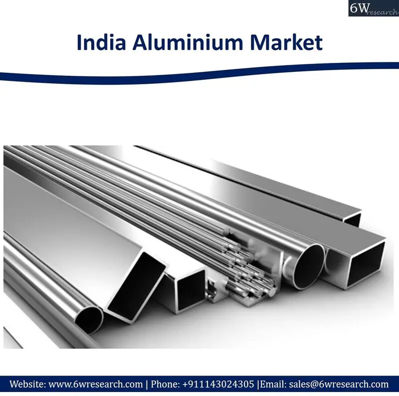 India Aluminium Market