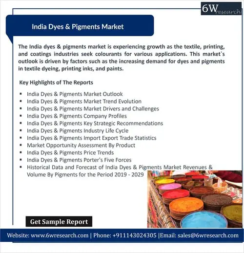 India Dyes & Pigments Market (2023-2029) | 6Wresearch