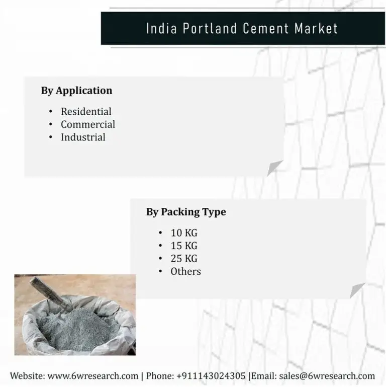 India Portland Cement Market (2023-2029) | 6Wresearch