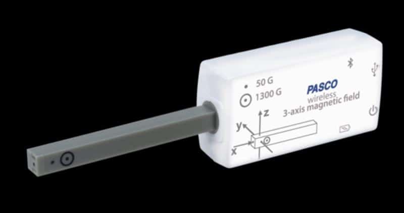 Magnetic Field Sensor Market