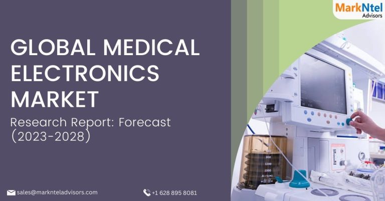 Medical Electronics Market Size, Demand, and Leading Competitors Analysis – Forecast 2023-2028