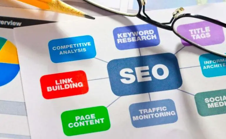 SEO SERVICES: EVERYTHING YOU NEED TO KNOW