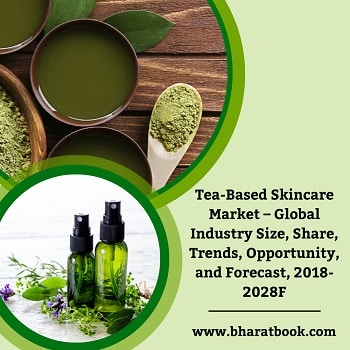 Global Tea-Based Skincare Market Research Report 2018-2028