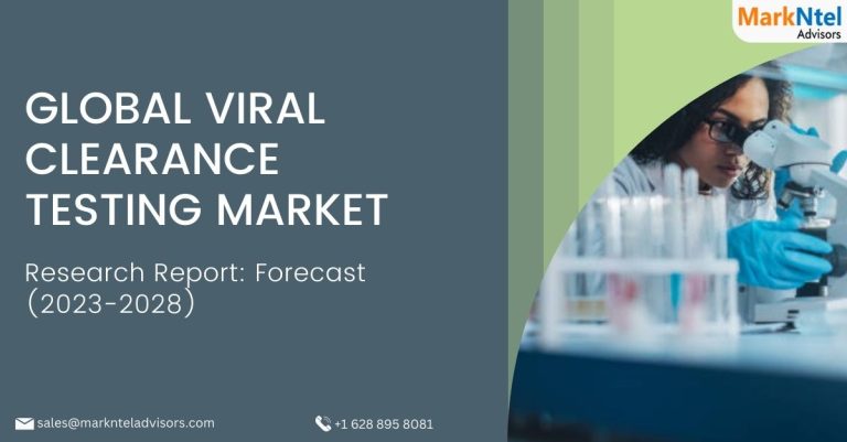 Exploring Viral Clearance Testing Market: Size, Share, and Future Scope with Investment Insights