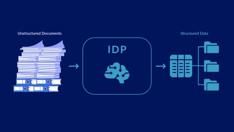 Unveiling the Power of a Cutting-Edge Digital Archiving System