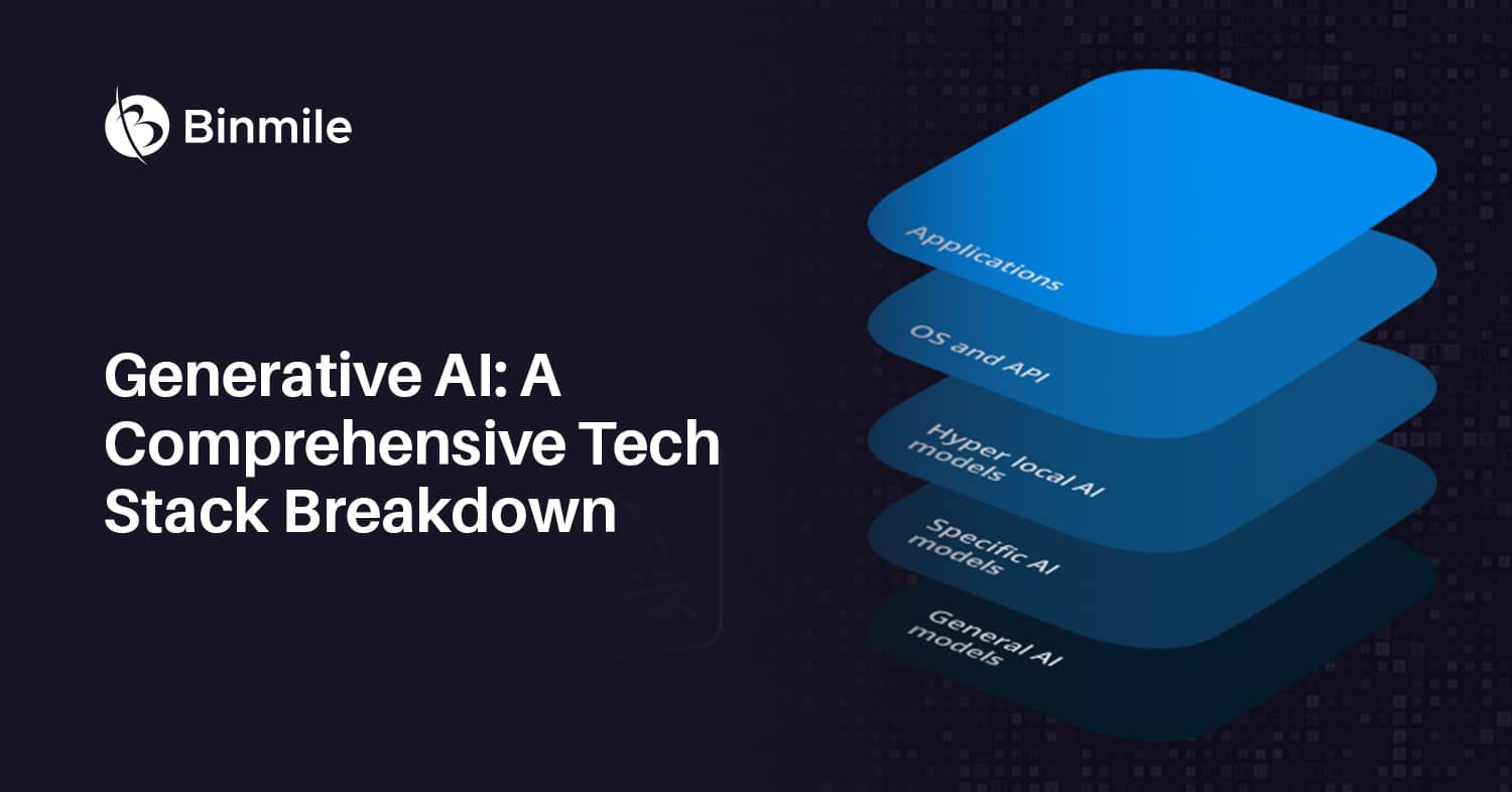 generative-ai-tech-stack