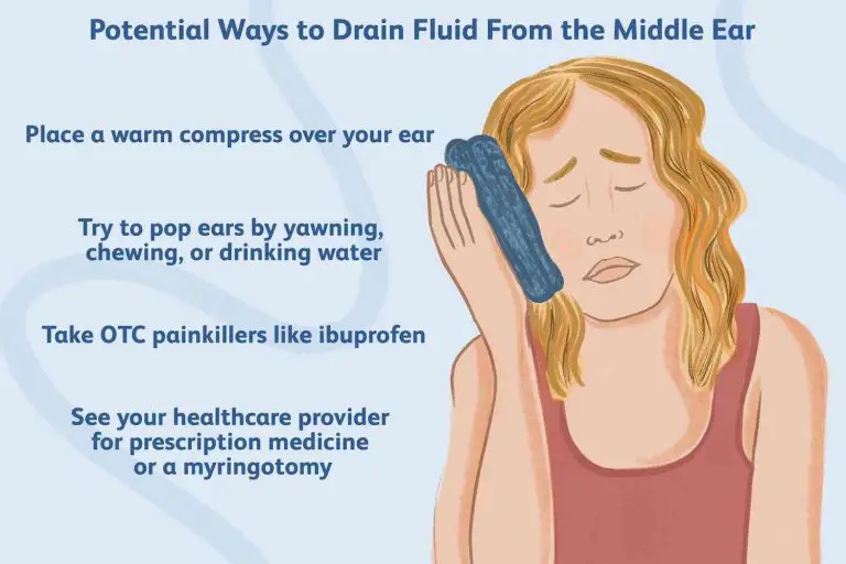 Check out how to get water out of your ear….