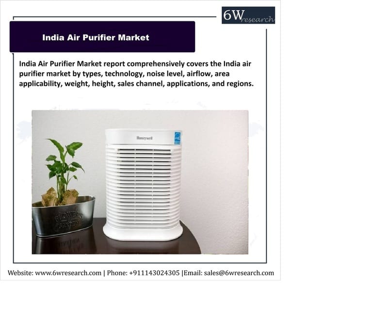 india air purifier