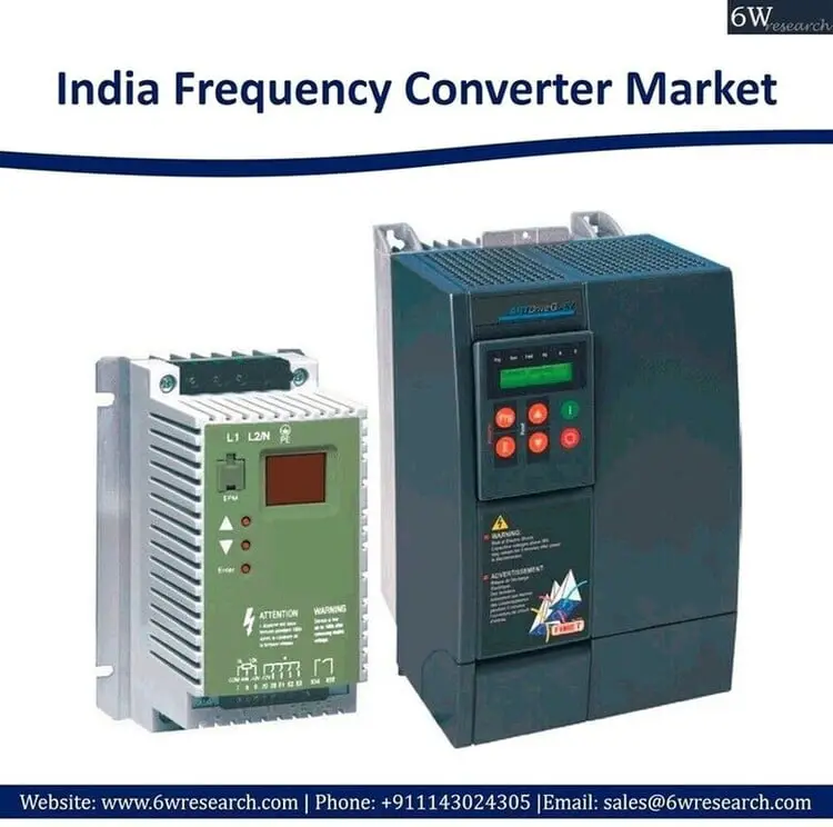 India Frequency Converter Market (2023-2029) | 6Wresearch