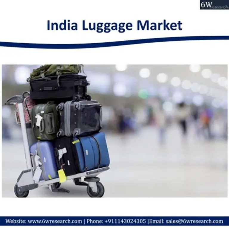 India Luggage Market (2020-2026) | 6Wresearch