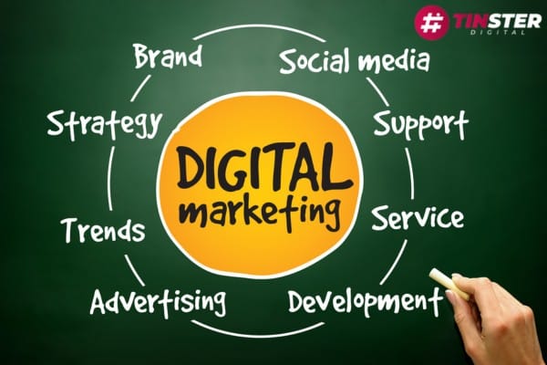 How can I work with a digital marketing company smoothly and efficiently?