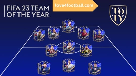 FIFA 23 Team of the Year: Celebrating Excellence in Football