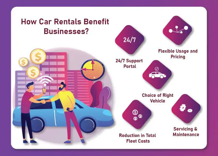 The Benefits of Car Rental: A Comprehensive Guide
