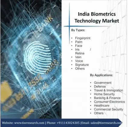 India Biometrics Technology Market (2023-2029) Outlook | 6Wresearch