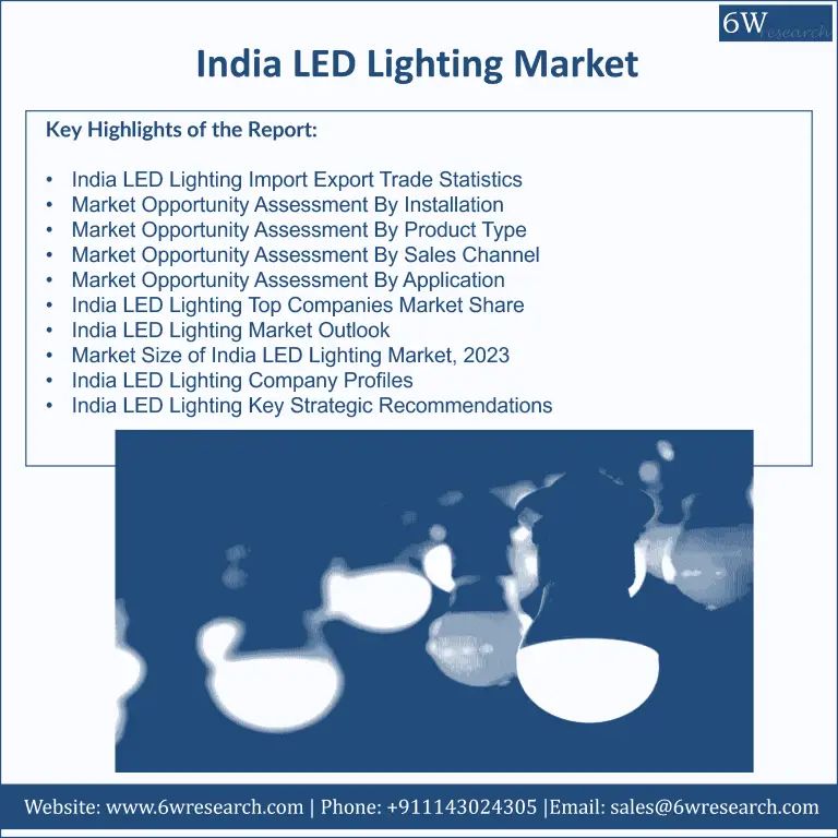 India LED Lighting Market (2023-2029) Outlook | 6Wresearch