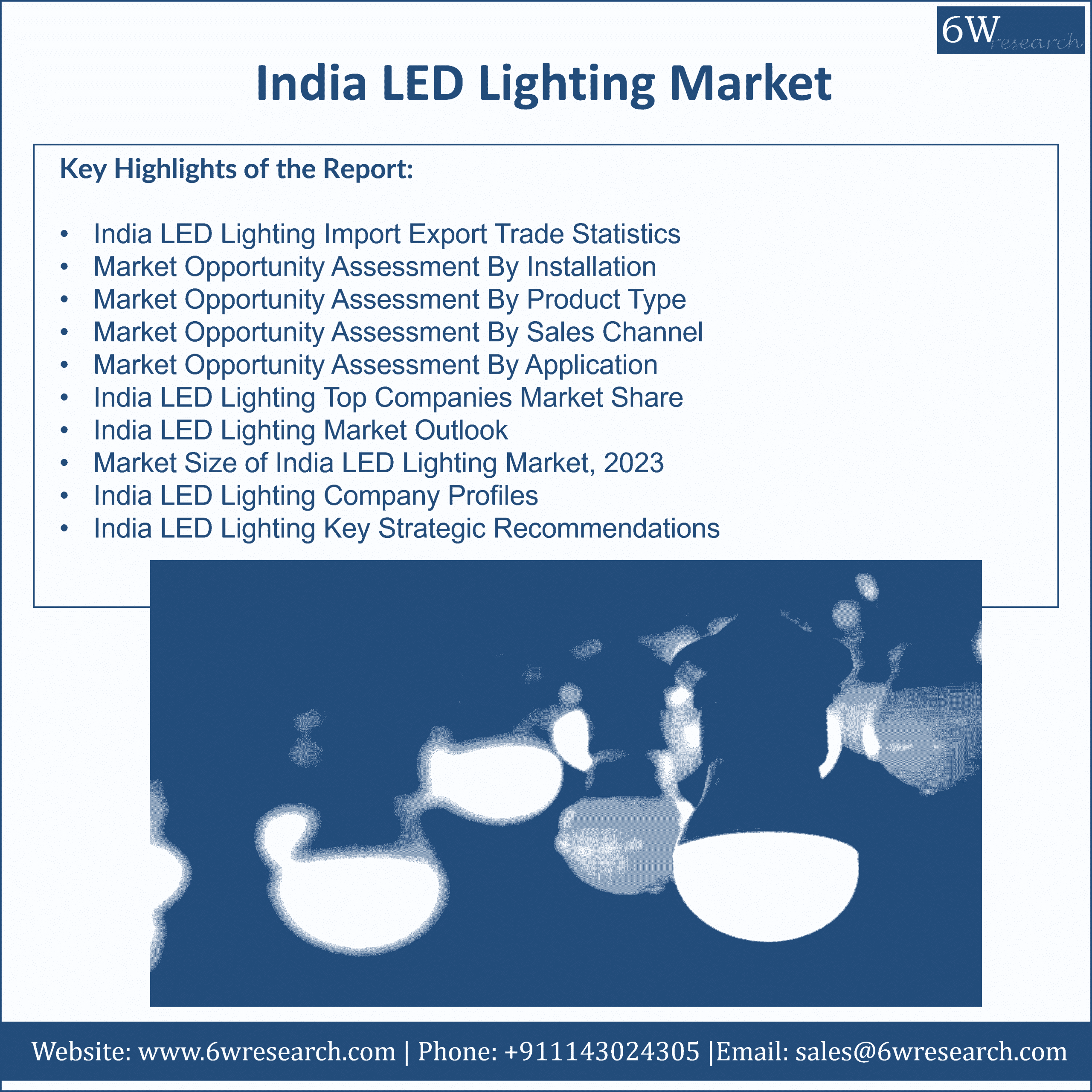 India LED Lighting Market