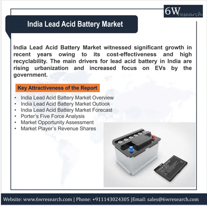 India Lead Acid Battery Market Outlook (2021-2027) | 6Wresearch